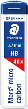 Disp 40 Minnen 0.7 (Hb)