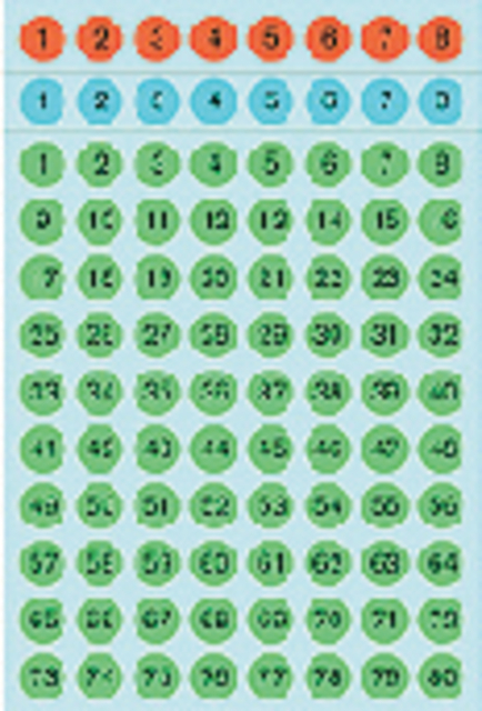 Etiket HERMA 4129 - 8mm - 576st