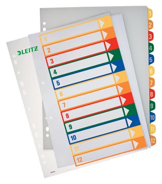 Project Index Pc (Printbaar, Cijfers 1-12)