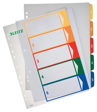 Project Index Pc (Printbaar, Cijfers 1-5)