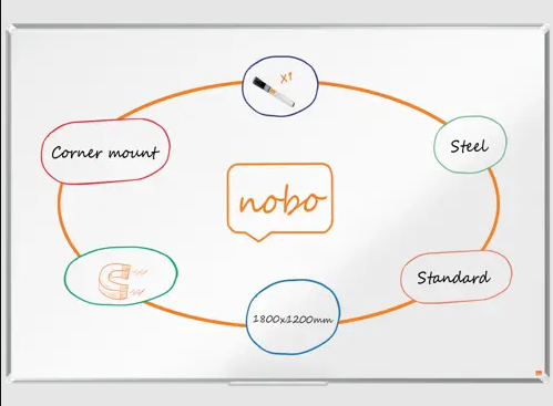 [1915161] Nobo Whitebord Prem+Staal 120X180cm