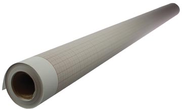 [124012] ROL MILLIMETERPAPIER 0,75X10M.BIS