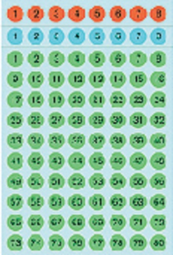 [HER4129] Etiket Herma 4129 - 8Mm - 576St