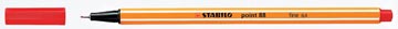[88-40] VILTSTIFT STABILOPOINT (ROOD)