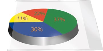 [KF27052] q-connect pochet zelfkl a5 10x