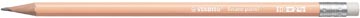 [490804] swano pastel potlood oranje