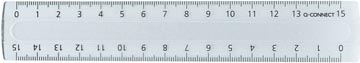 [KF00583] q-connect meetlat plast 15cm