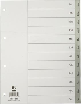 [KF01819] q-connect tabblad pp grs maand