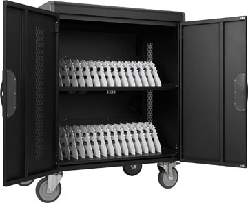 [K62327] kensington ac32 oplaadkast