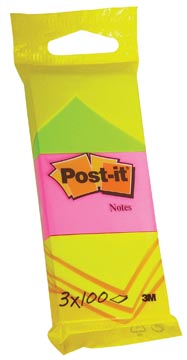 [6812PI] notes 100v 38x51 neon bls 3x