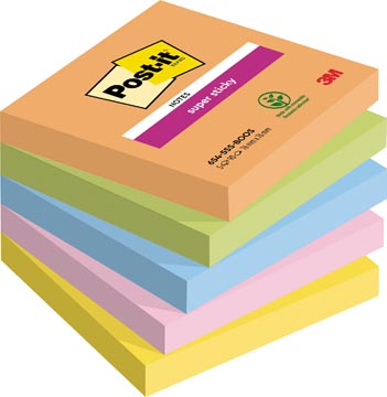 [654SSBO] ss notes boost 90v 76x76 5x