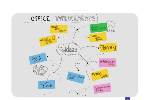 [7-107063] legamaster essence whiteboard 100x150cm